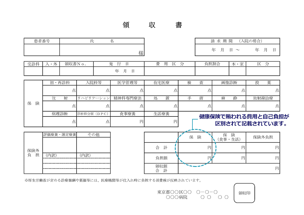 領収書の見方と医療費控除｜医療費適正化のために｜健康保険のしくみ｜KDDI 健康保険組合